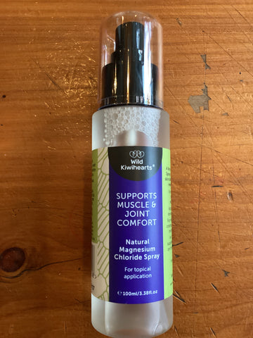 Magnesium Spray